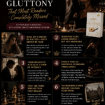 King of gluttony