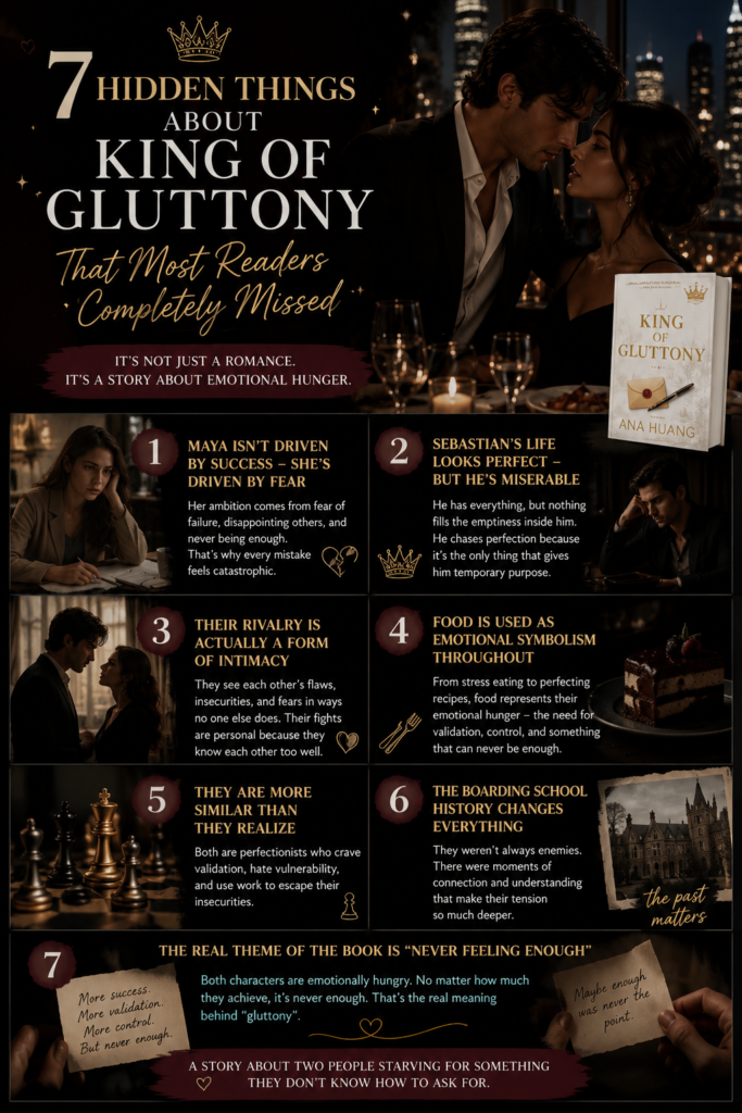 King of gluttony
